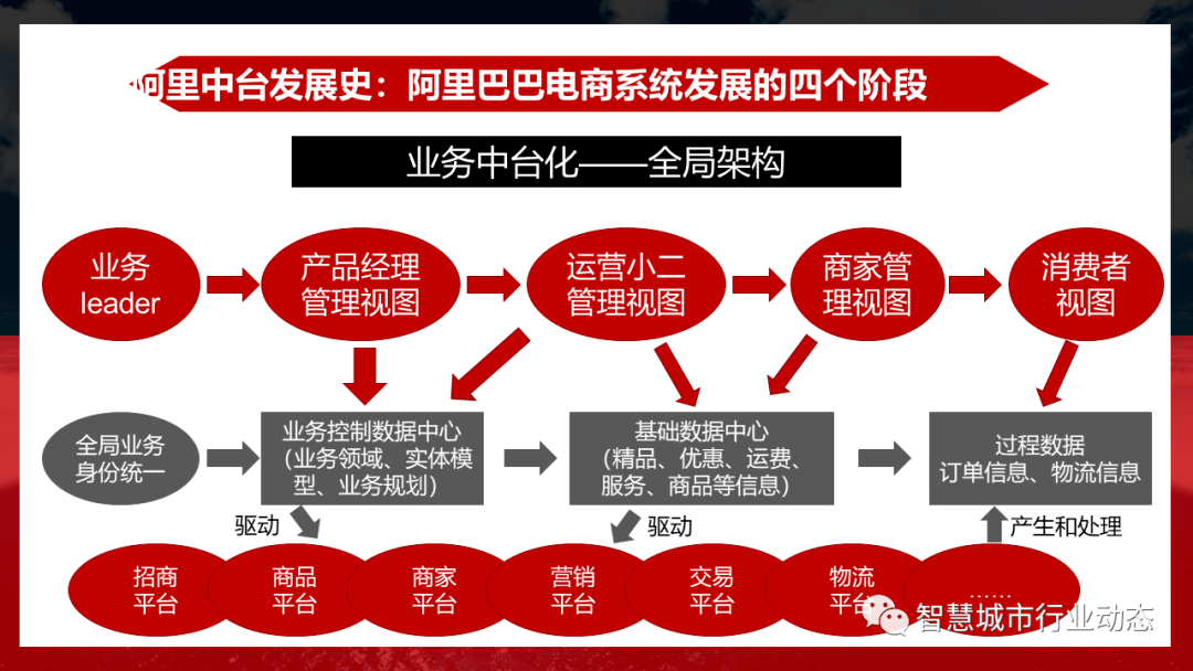 联系我们 第31页