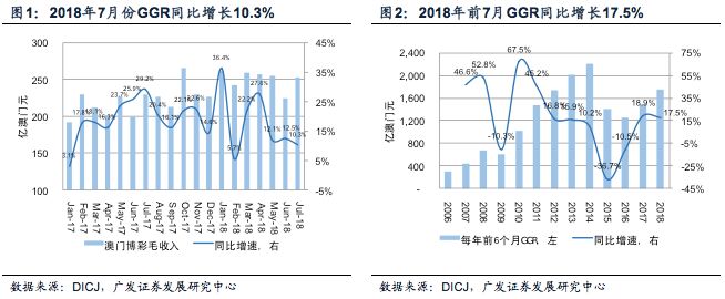 新澳门天天彩期期精准,实践数据分析评估_极致版38.222