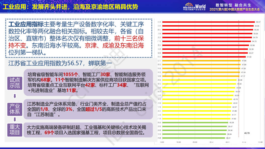 新澳门黄大仙三期必出,精准数据评估_专属版38.629