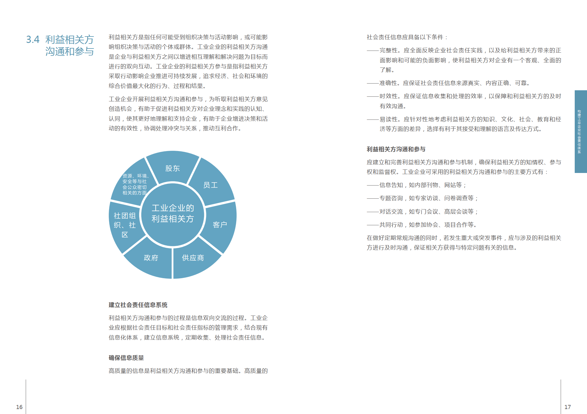 澳门雷锋网论坛资料介绍,社会责任法案实施_便签版38.373