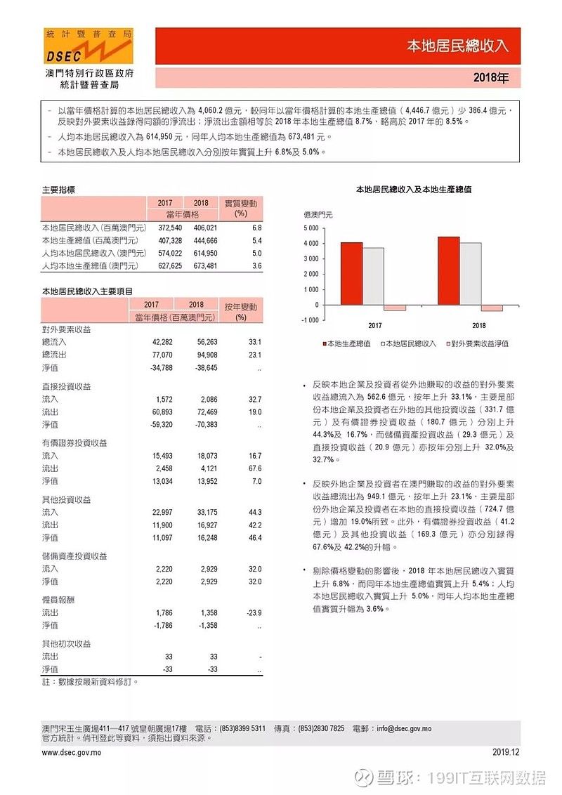 案例展示 第27页