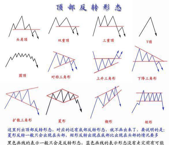 最新股票消息深度解析与报道