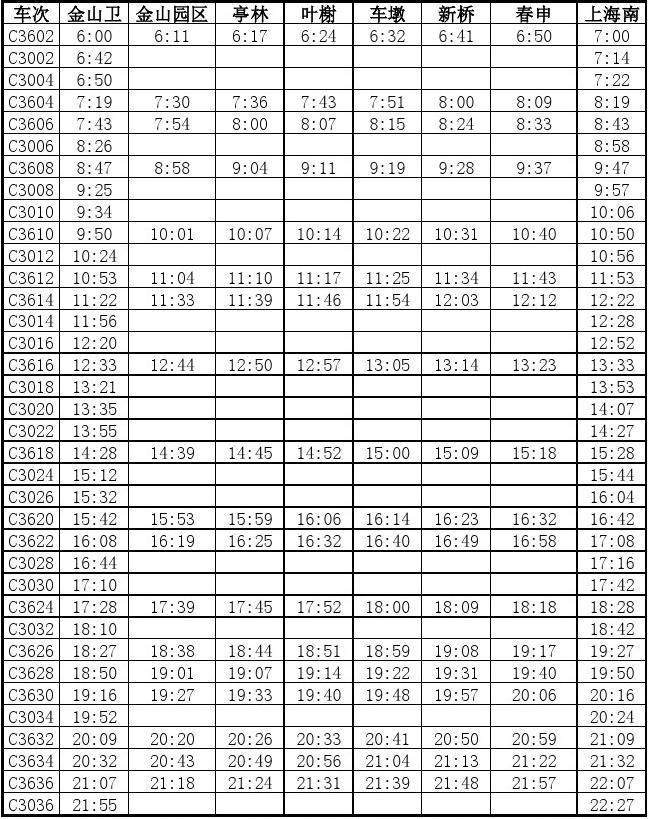 金山铁路时刻表最新更新，启程一趟自信与成就感的旅程