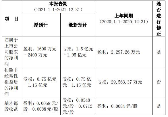 案例展示 第10页