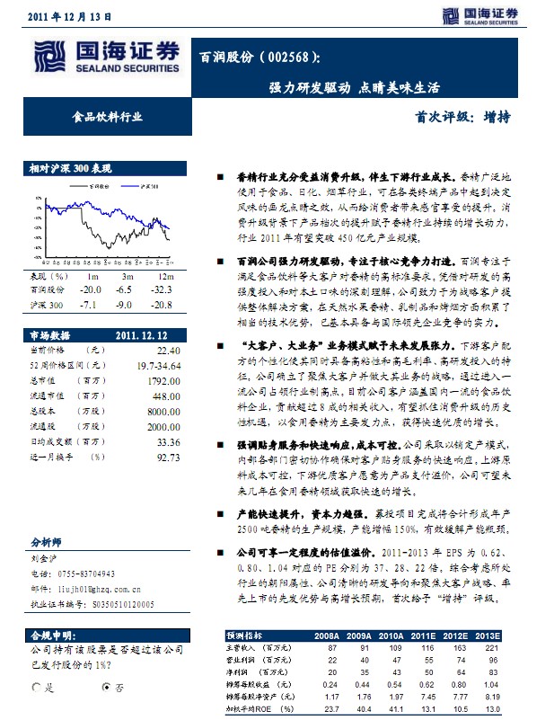 百润股份引领智能新纪元，科技革新生活，带你领略前沿动态