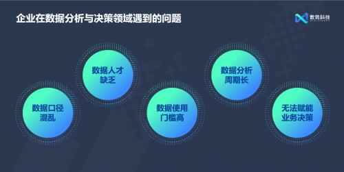 yinwowo最新观点阐述与分析