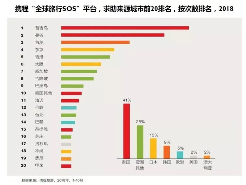 香港事件最新进展与观点论述概述