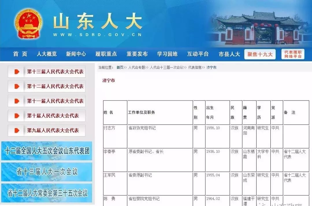 山东省委最新职务公告,山东省委最新职务公告，小巷深处的独特风味探秘