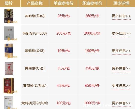 联系我们 第105页