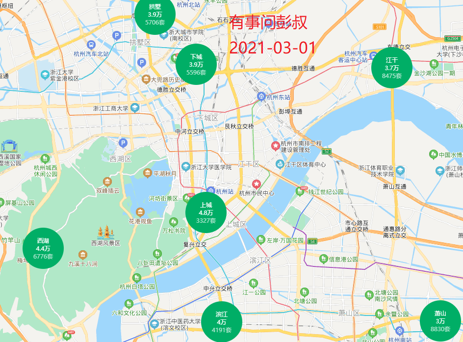 杭州楼市最新动态更新，市场趋势与热点速递