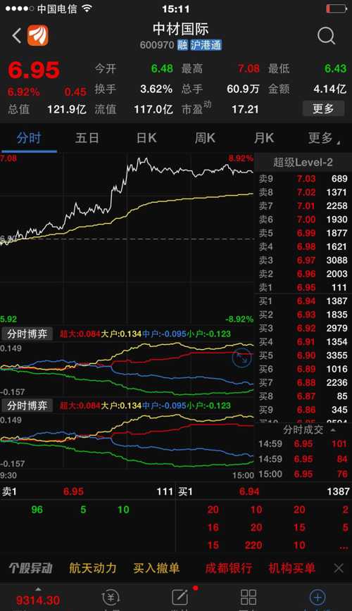 全球视野下的跨境通股票投资热点及最新消息解析