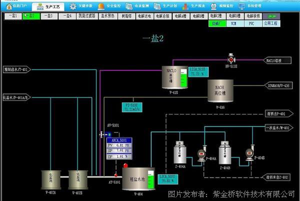 紫金矿业最新股价走势及获取股价信息步骤指南