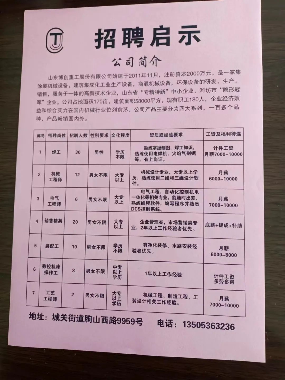 寿光最新招临时工,寿光最新招临时工，科技革新，临时工也能焕发新生