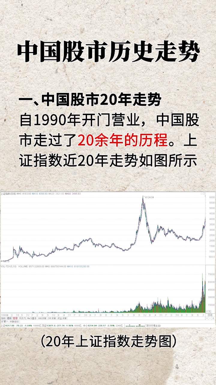 纳史达克最新行情，股市动态与温馨日常故事同步呈现