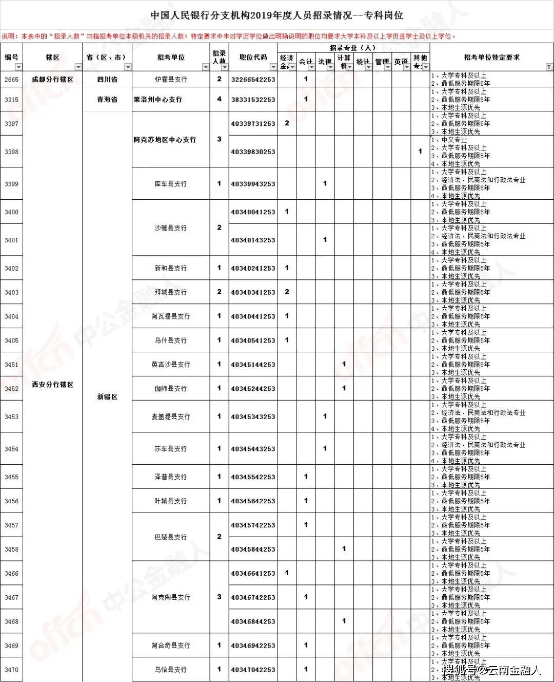 泰安白班工作最新招聘探索，泰山脚下的职业前景与机遇