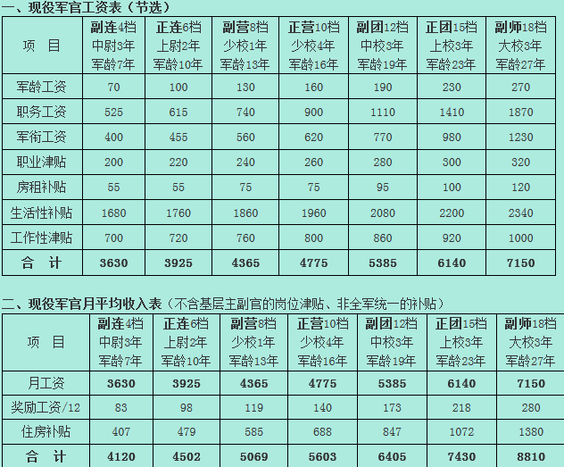技术服务 第25页