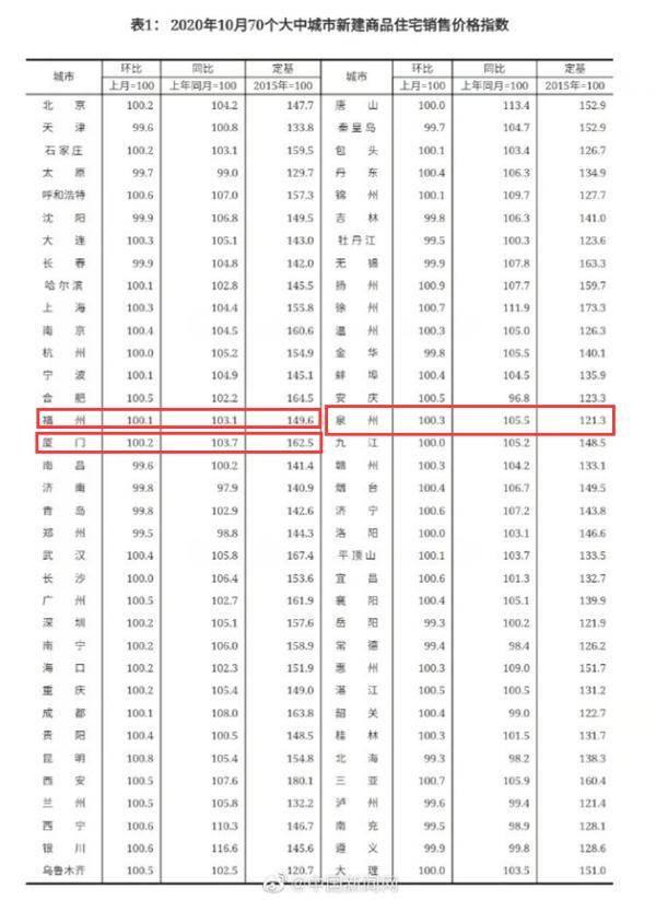 浙能蓝园最新房价动态