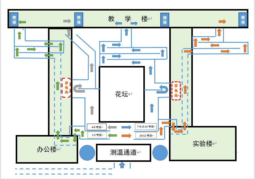 温馨之旅（爱与陪伴）