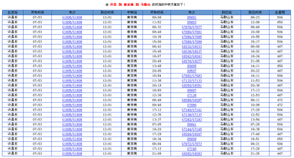 许昌最新高铁时刻表，启程探索自然美景，寻找内心平静之旅