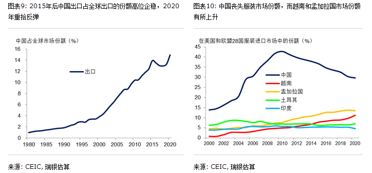 投资移民香港最新政策