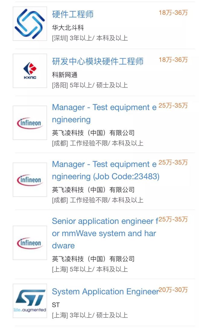 🌟矽品科技最新招聘启事🌟