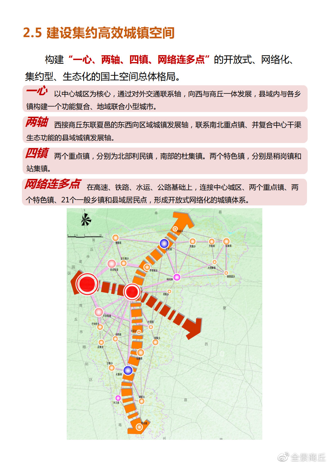 虞城县最新规划与指南概览