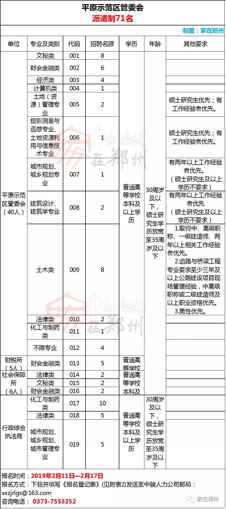 河南巩义最新招聘信息及其观点论述详解