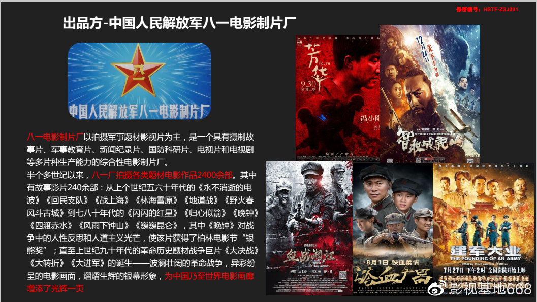 八一制片厂最新电影深度探讨聚焦要点