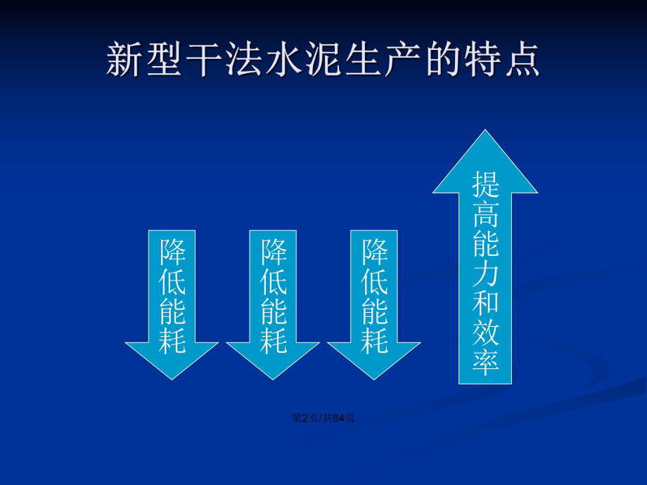 水泥最新价格走势，变化中的学习展现自信与成就的力量