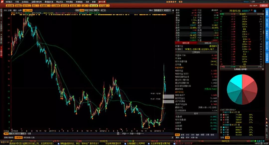 金莱特股票最新动态与科技前沿产品介绍